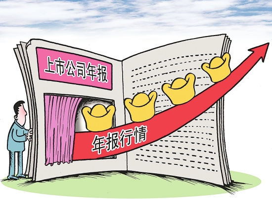 2021年工商年報時間，如何審報