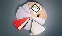 注冊公司創(chuàng)業(yè)如何做好股權(quán)架構(gòu)設計？股權(quán)激勵有哪些實操要素？