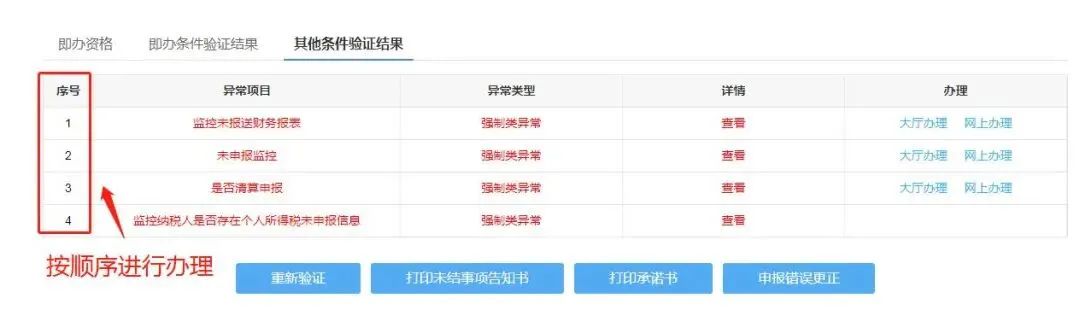 企業(yè)注銷，如何網(wǎng)上申報當月個稅？